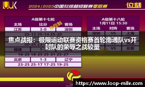 焦点战报：极限运动联赛资格赛首轮南通队vs开封队的荣辱之战较量