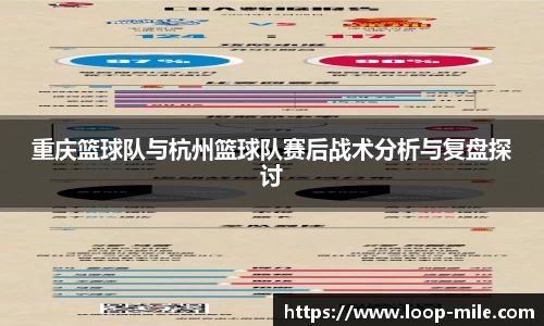 重庆篮球队与杭州篮球队赛后战术分析与复盘探讨